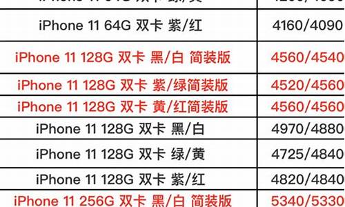 苹果4s手机报价是多少钱_苹果4s手机报价是多少钱一台