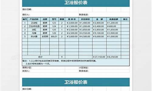 toto卫浴品牌介绍_toto卫浴报价