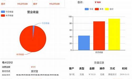 moto手机产品_moto手机销售查询