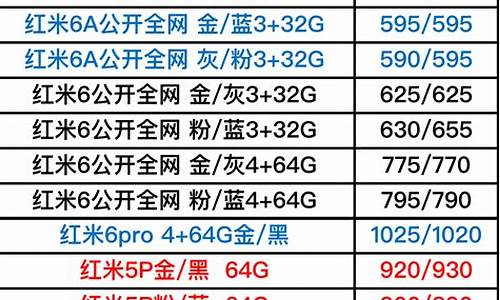 小米中国电信_电信小米手机价格表