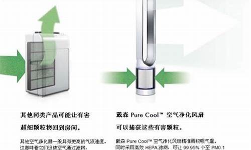 戴森空气净化器出现感叹号怎么办_戴森空气倍增器