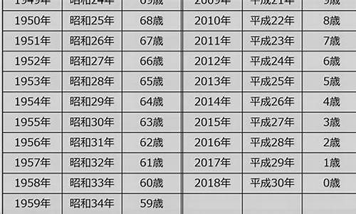 2013年2000左右的三星手机_2000年三星手机大全