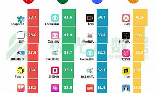 智能手机价格1000元以下_智能手机价格1000元以下有哪些