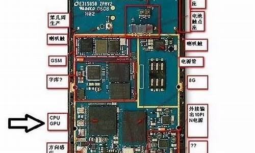 红米手机3s原理图_红米手机3s原理图解