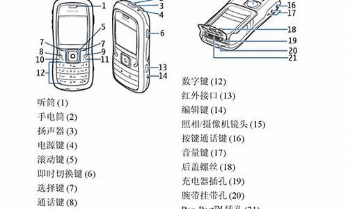 诺基亚5500手机怎么样_诺基亚5500手机怎么样值得买吗